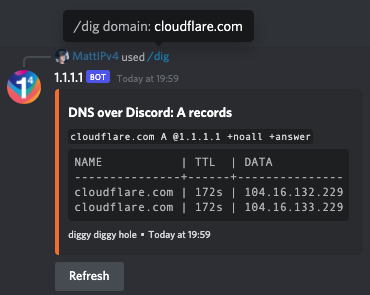 dig domain: cloudflare.com