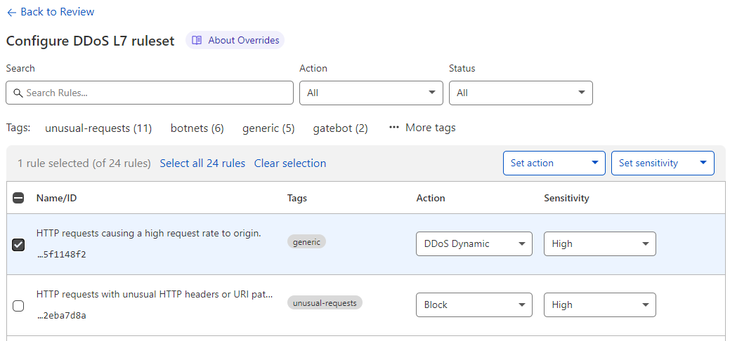 Configure rules in Managed Ruleset